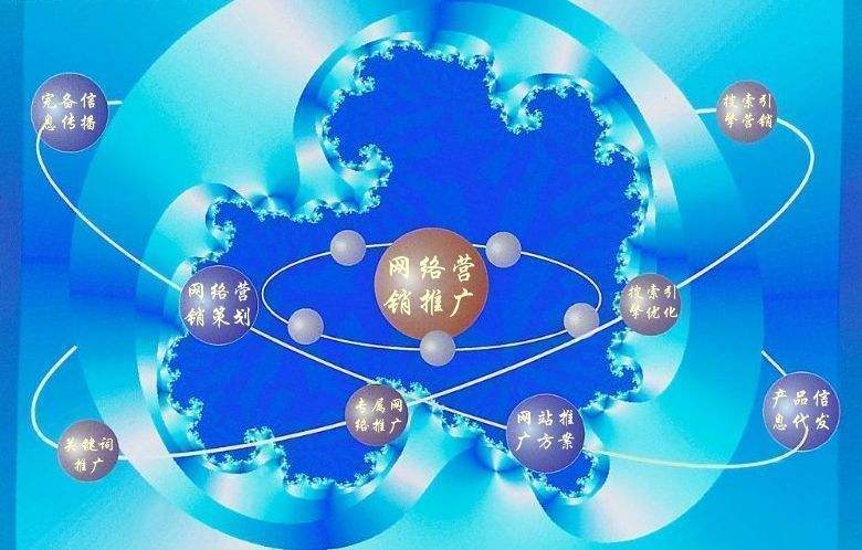 吉首新媒体运营企业需要掌握的网络推广技巧有哪些